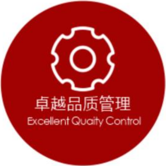 品质管理